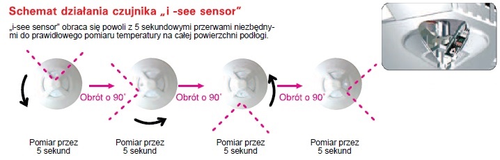 <br />
<b>Notice</b>:  Undefined index: sname in <b>/home/martynex/domains/klimatyzacje.warszawa.pl/public_html/templates/pages/klimatyzacjadofirmy.tpl</b> on line <b>94</b><br />
