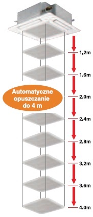 <br />
<b>Notice</b>:  Undefined index: sname in <b>/home/martynex/domains/klimatyzacje.warszawa.pl/public_html/templates/pages/klimatyzacjadofirmy.tpl</b> on line <b>94</b><br />
