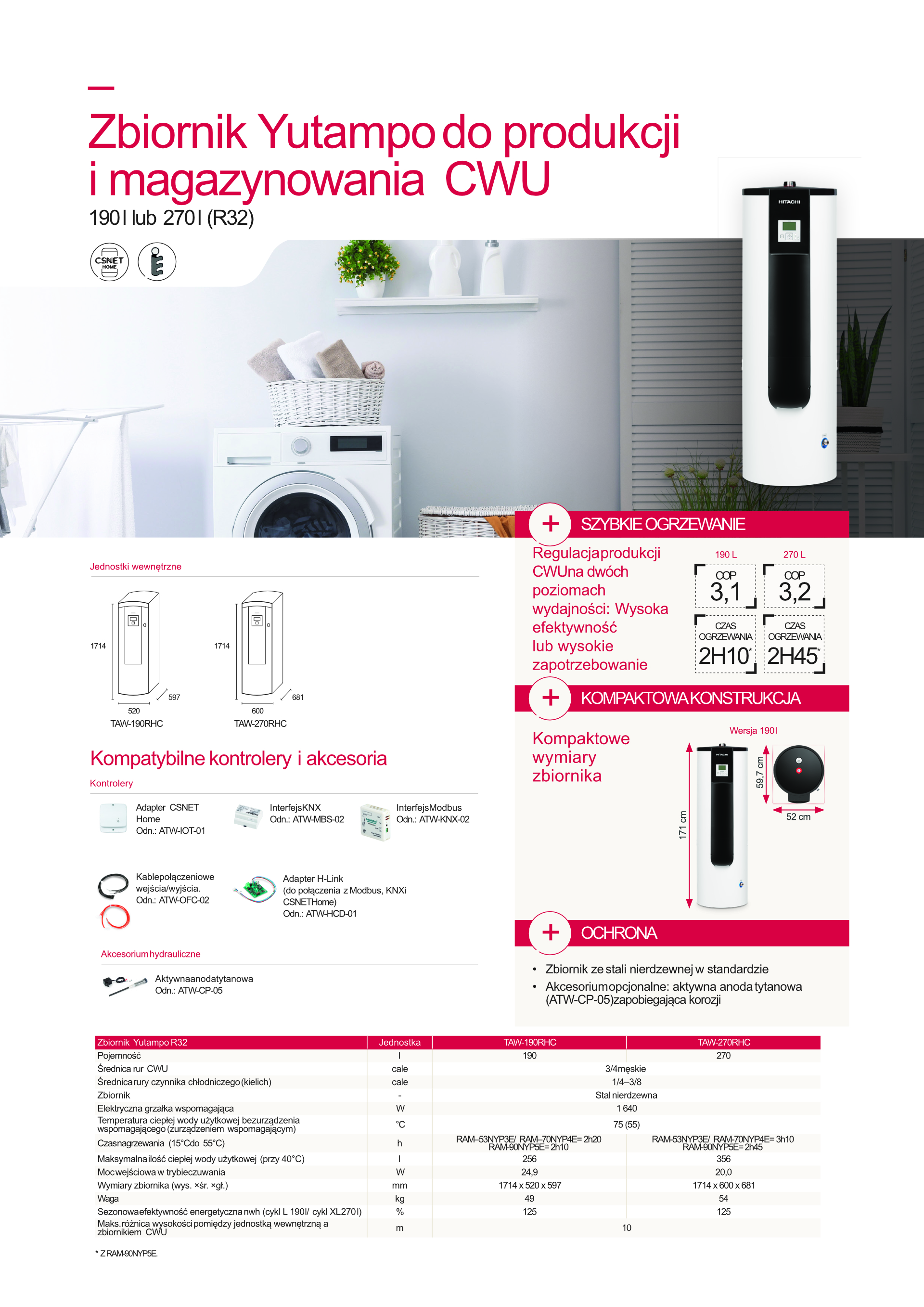 Karta katalogowa HITACHI Multi Yutampo R32